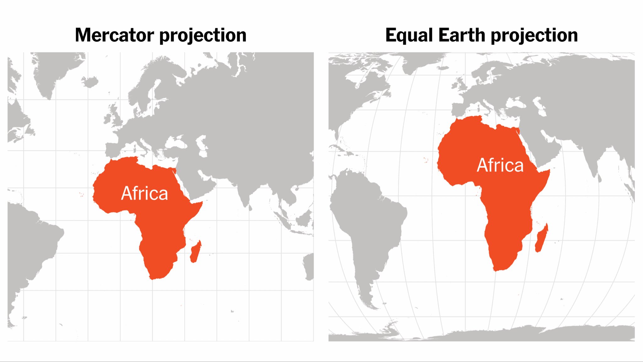 VN keurt een resolutie goed die de werkelijke omvang van Afrika herstelt